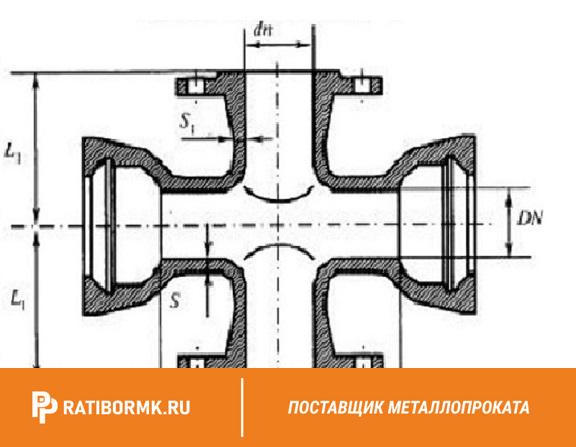 Крест раструб-фланец КРФ 250х200
