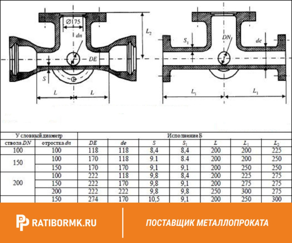 Крест раструб-фланец с пожарной подставкой ППКРФ150х100